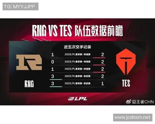 赛后分析:TES与RNG对决中选手个人能力的深度剖析与比较